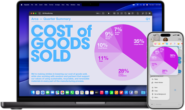 Una MacBook Pro de 14 pulgadas muestra una gráfica circular en una presentación de Keynote, mientras que el iPhone que aparece al lado muestra la misma gráfica circular en Mensajes